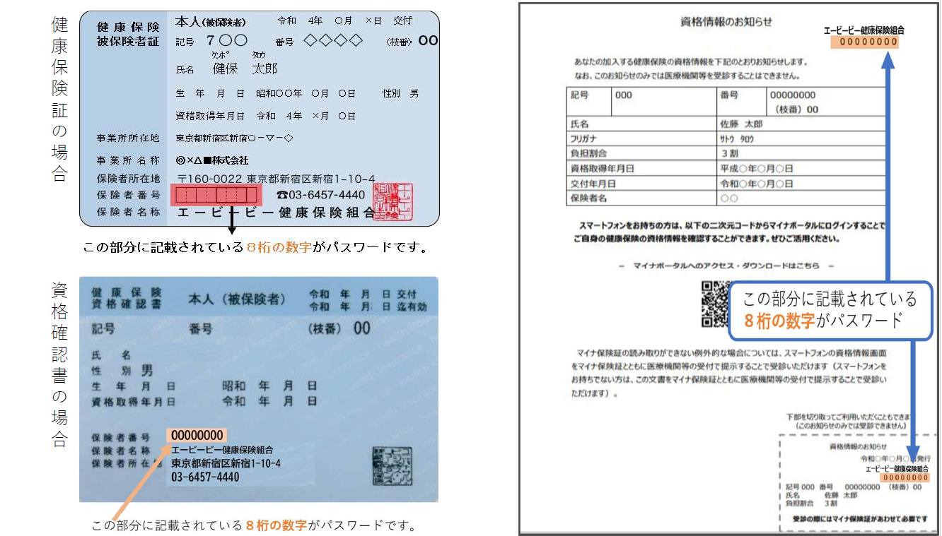 この部分に記載されている8桁の数字がパスワードです。